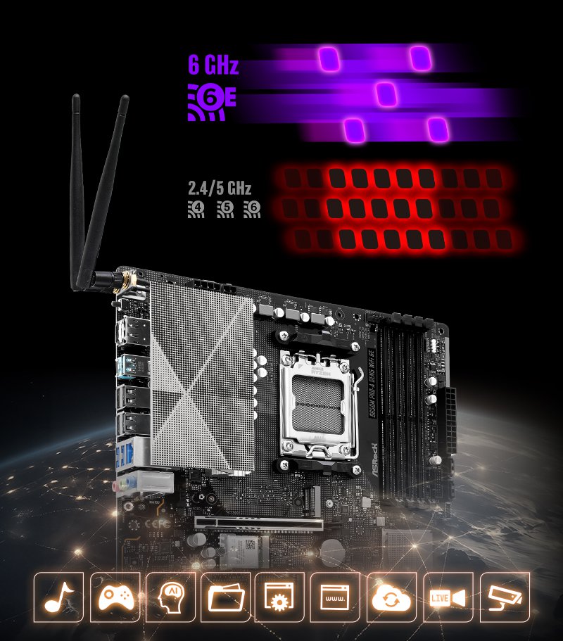 Wi-Fi 6E 802.11axe